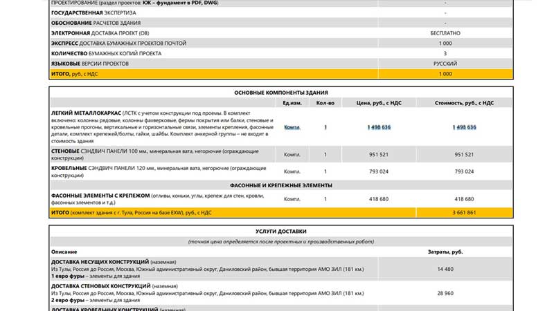 "Smart Metal Calculation" Technology to Calculate Optimum Metal Consumption