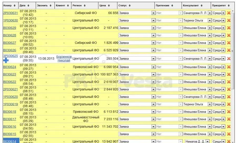 WebSteel community became bigger with more than 30 000 online quotes and 1 220 registered users in the middle of 3rd quarter of 2013